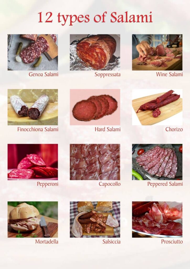 12 Types of Salami – Magsons Group